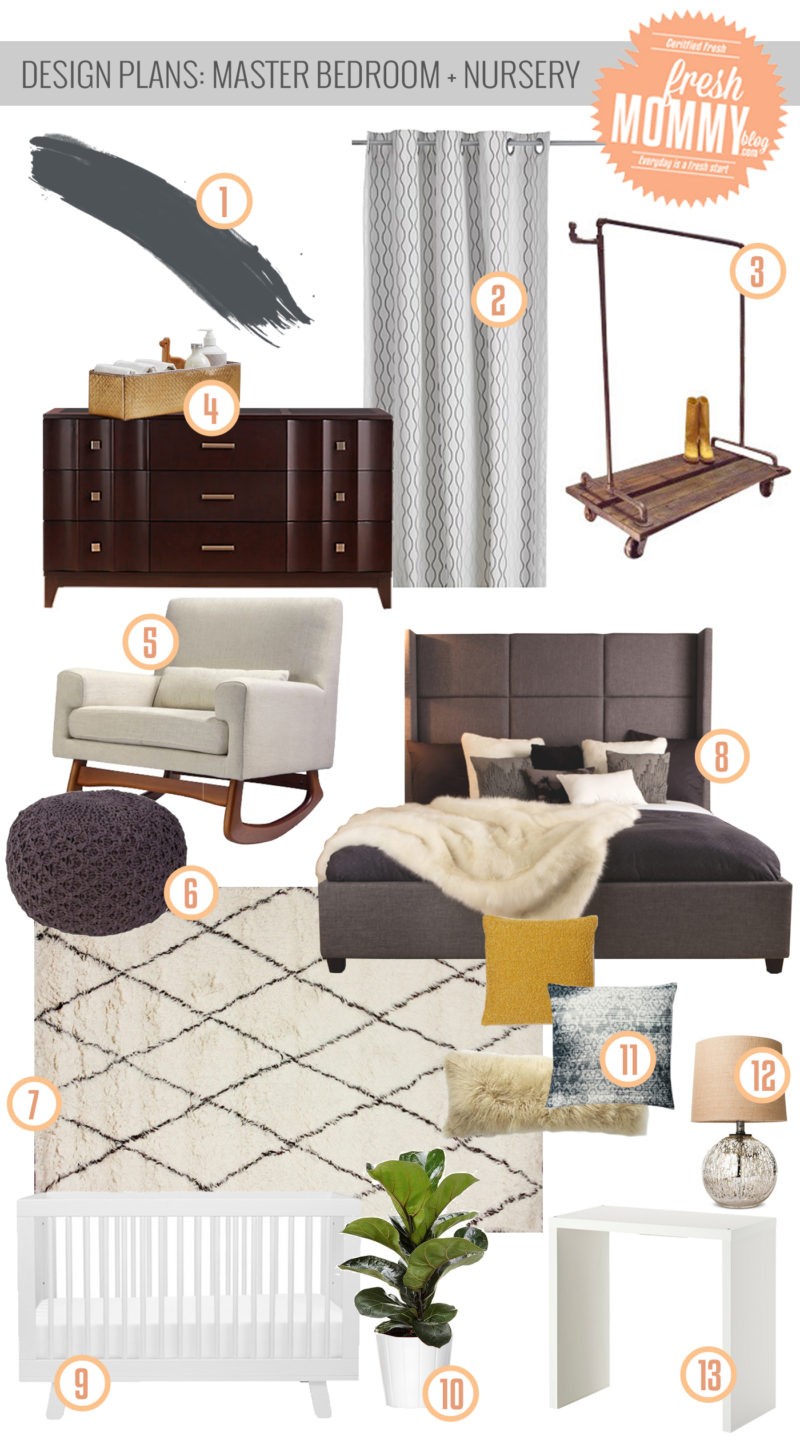 Design Plans- Master Bedroom and Nursery