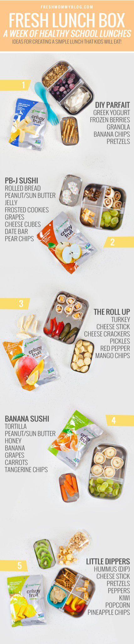 Ideas for a week of healthy and simple school lunches kids will eat! Fresh lunch box.